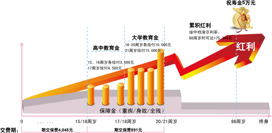 成长相伴02.jpg