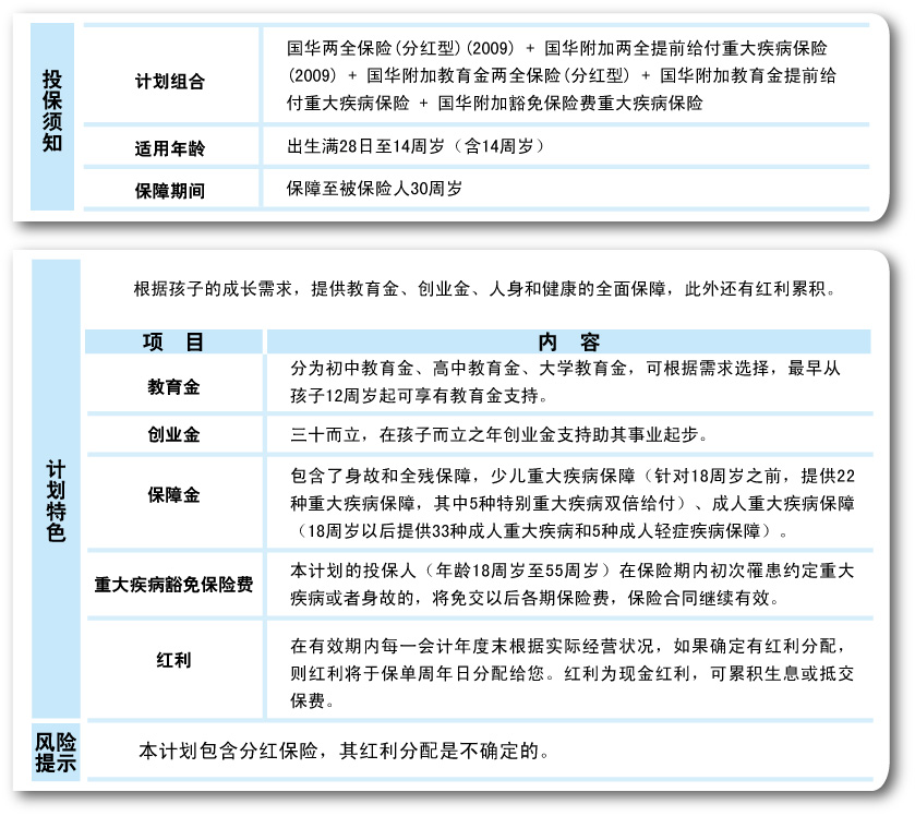 20100811230519_成长呵护01.jpg