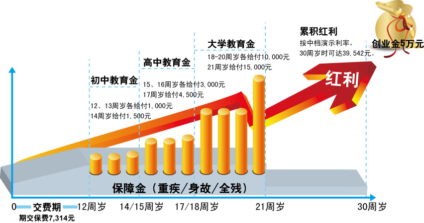 20100811230538_成长呵护02.jpg